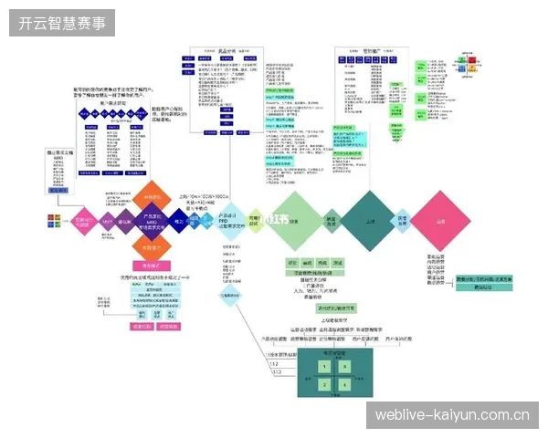 大型联赛门票分发体系正在从简单售卖转向全生命周期会员运营 大型联赛门票分发体系正在从简单售卖转向全生命周期会员运营